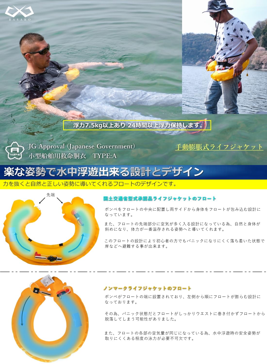 Amazon.co.jp: BASARO Air Legato Manual Inflatable Life Jacket